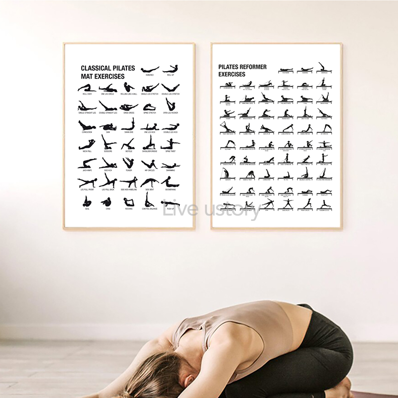 Affiche de tableau d'entraînem - Pilates Is Yoga avis et prix