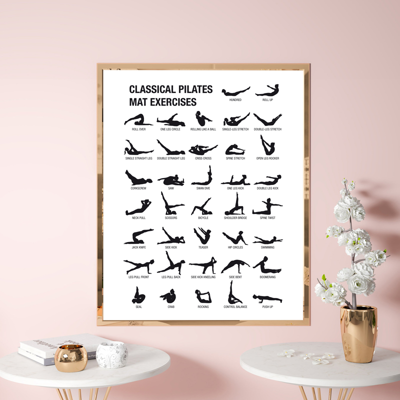 Affiche de tableau d'entraînem - Pilates Is Yoga avis et prix